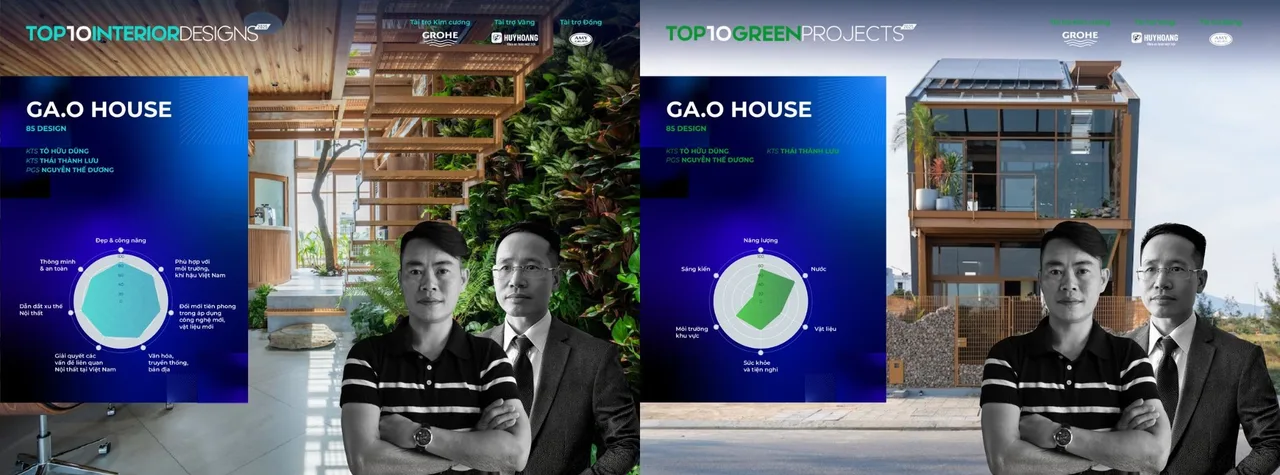 Gao House 85 Design nha o kien truc noi that ben vung