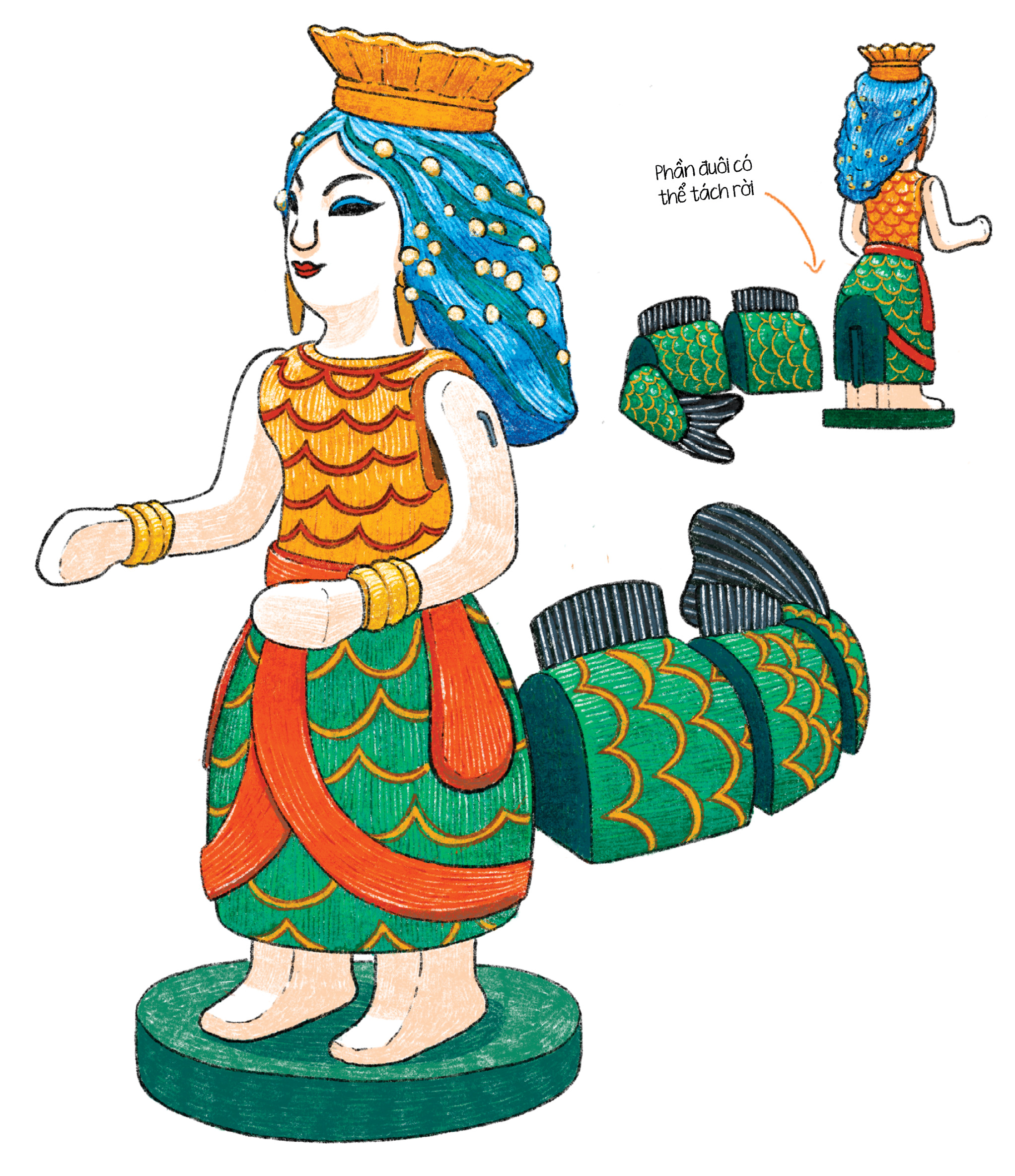 roi nuoc linh luong nghe thuat bieu dien truyen thong