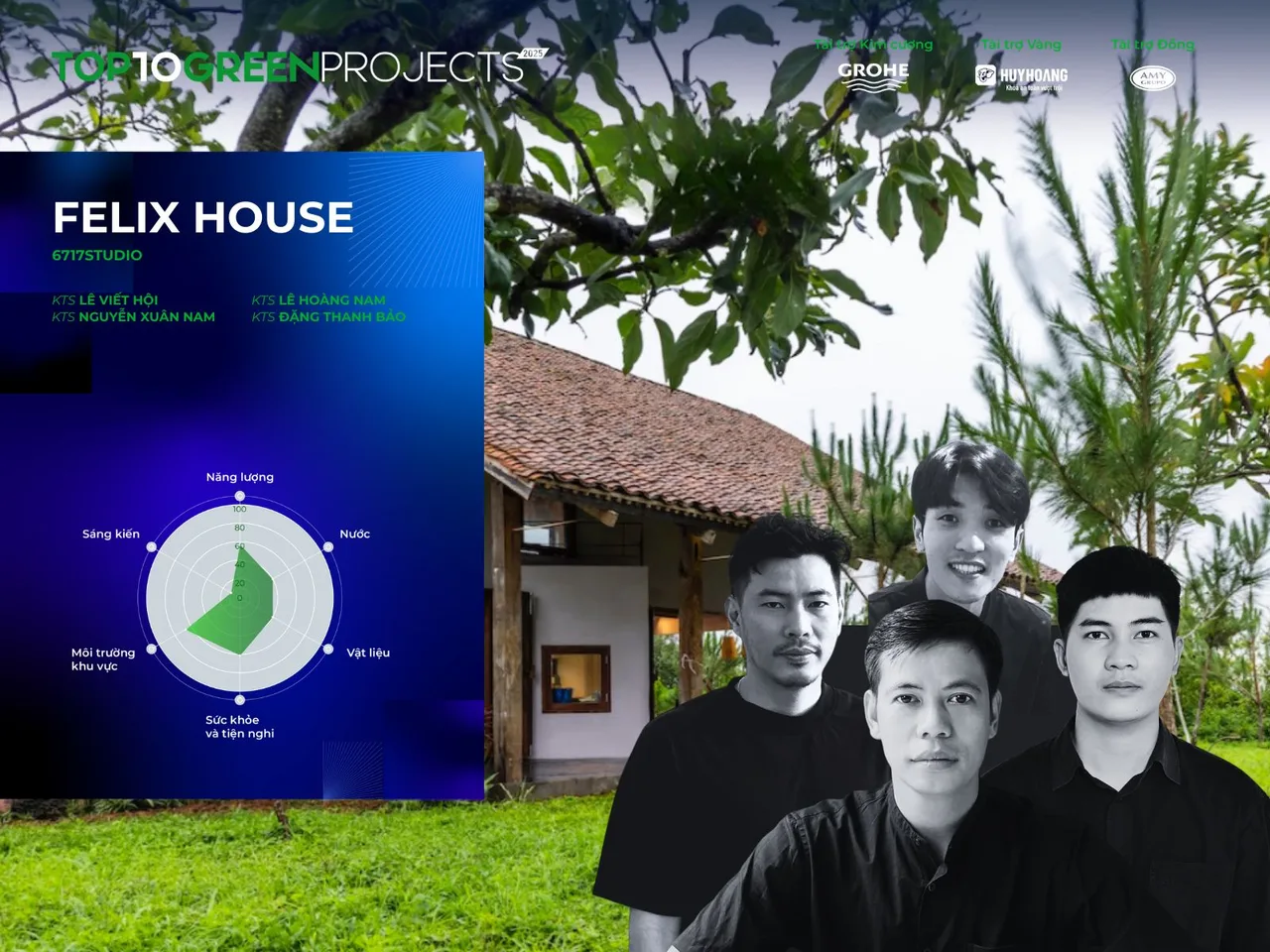 Felix House 6717 Studio kien truc ben vung top 10 awards