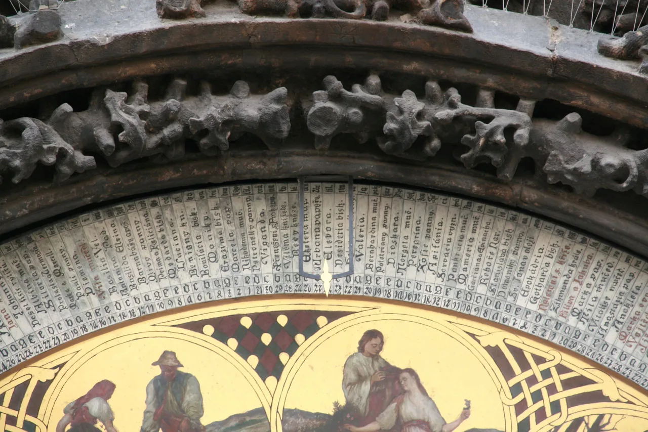 dong ho thien van Prague Orloj Prague Astronomical Clock praha czech cong hoa sec