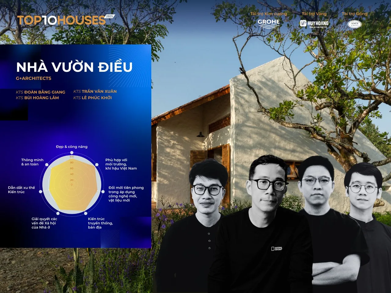 nha vuon dieu g+ architects giai thuong kien truc