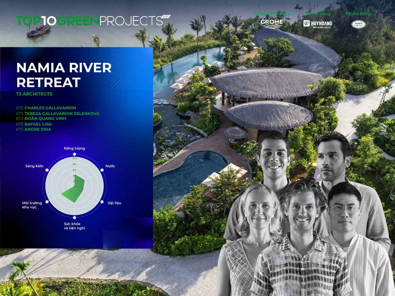 Namia River Retreat t3 ARCHITECTS kien truc ben vung top 10 awards