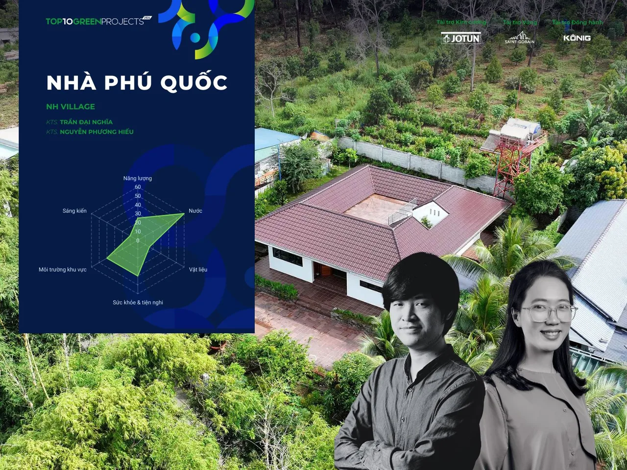 nha phu quoc kien truc nh village top 10 awards