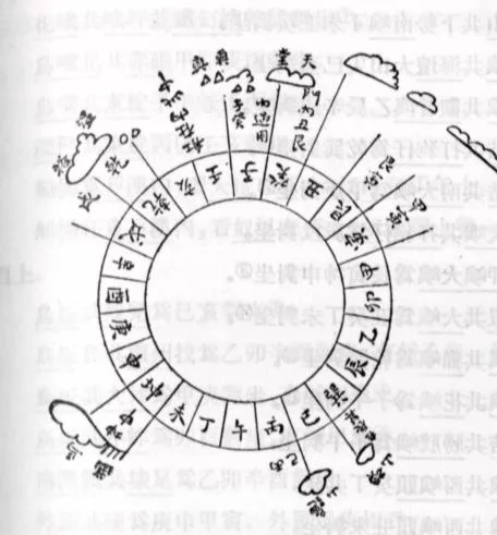 la ban compass lich su history