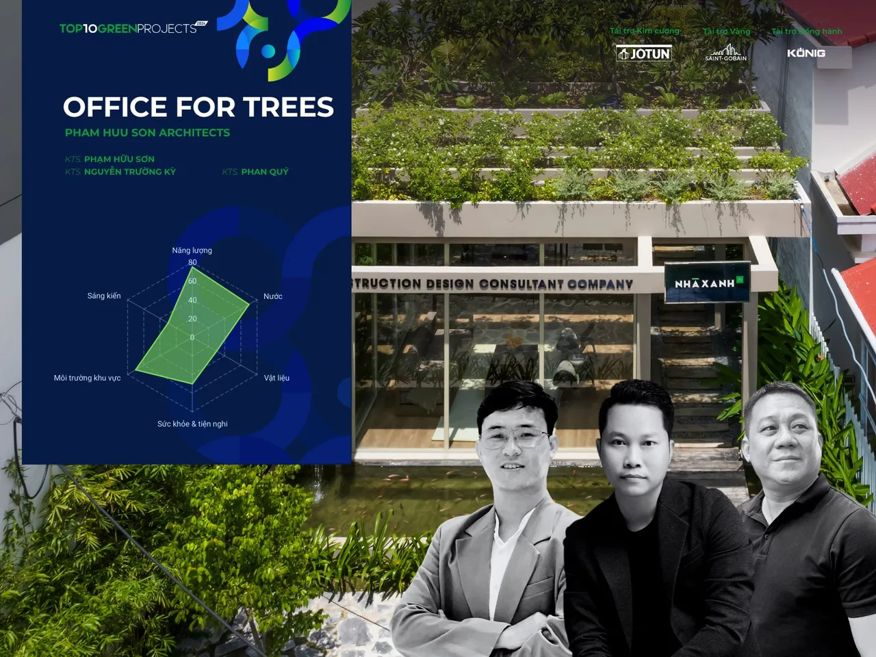 office for trees van phong pham huu son architects giai thuong top 10 awards
