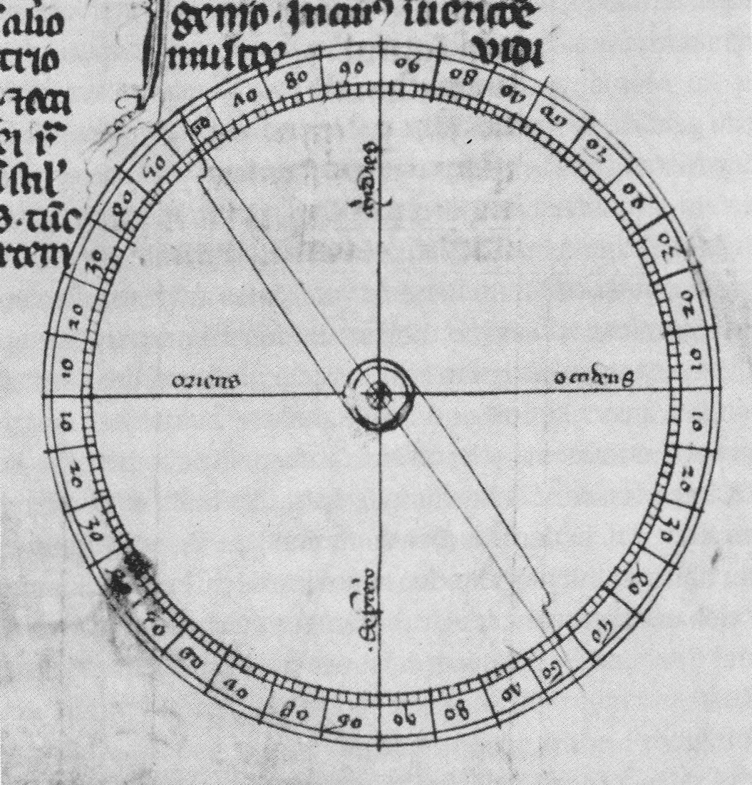 compass lich su history di san