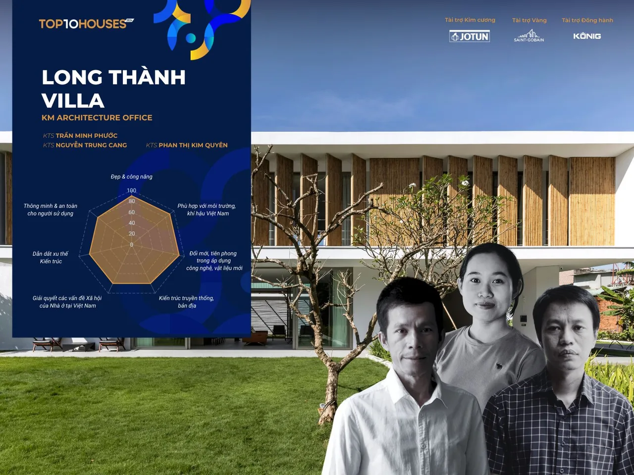 top 10 awards long thanh villa