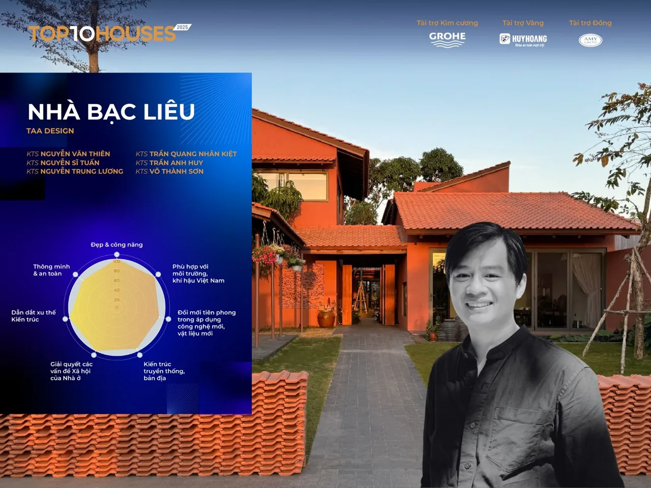 nha bac lieu taa design top 10 awards 2025