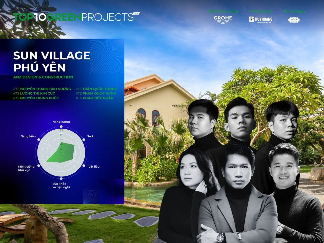 SUN Village Phu yen ANZ Design & Construction top 10 awards