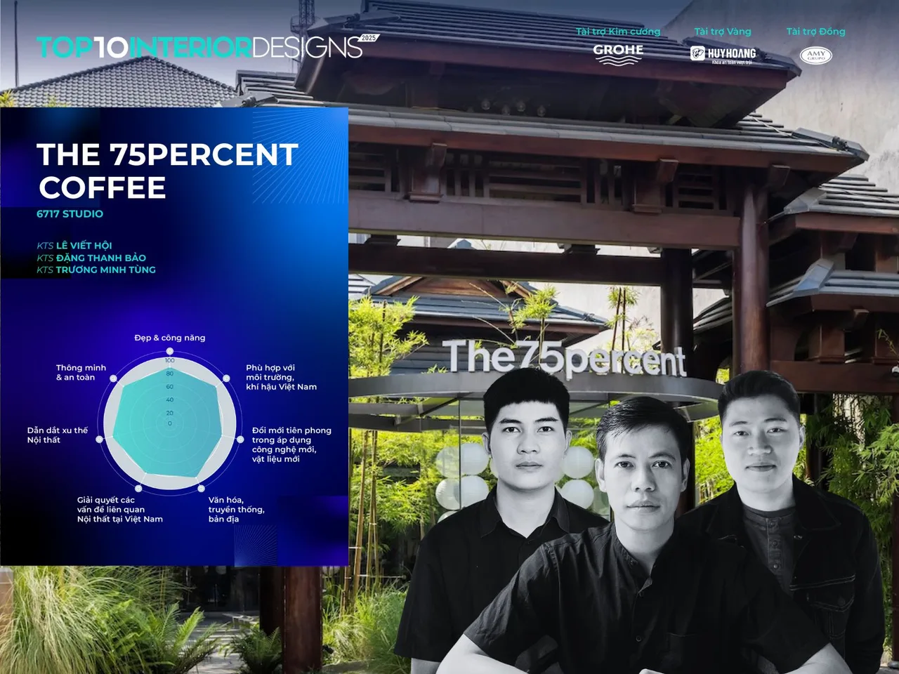 75 Percent Coffee quan cafe 6717 Studio noi that