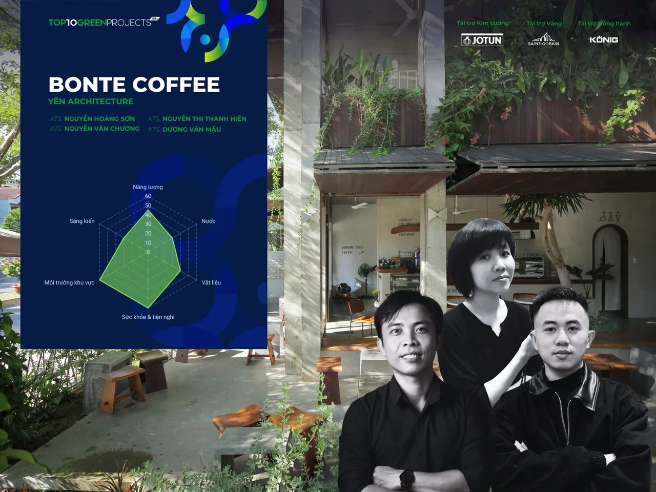 conte coffee yen architecture top 10 awards