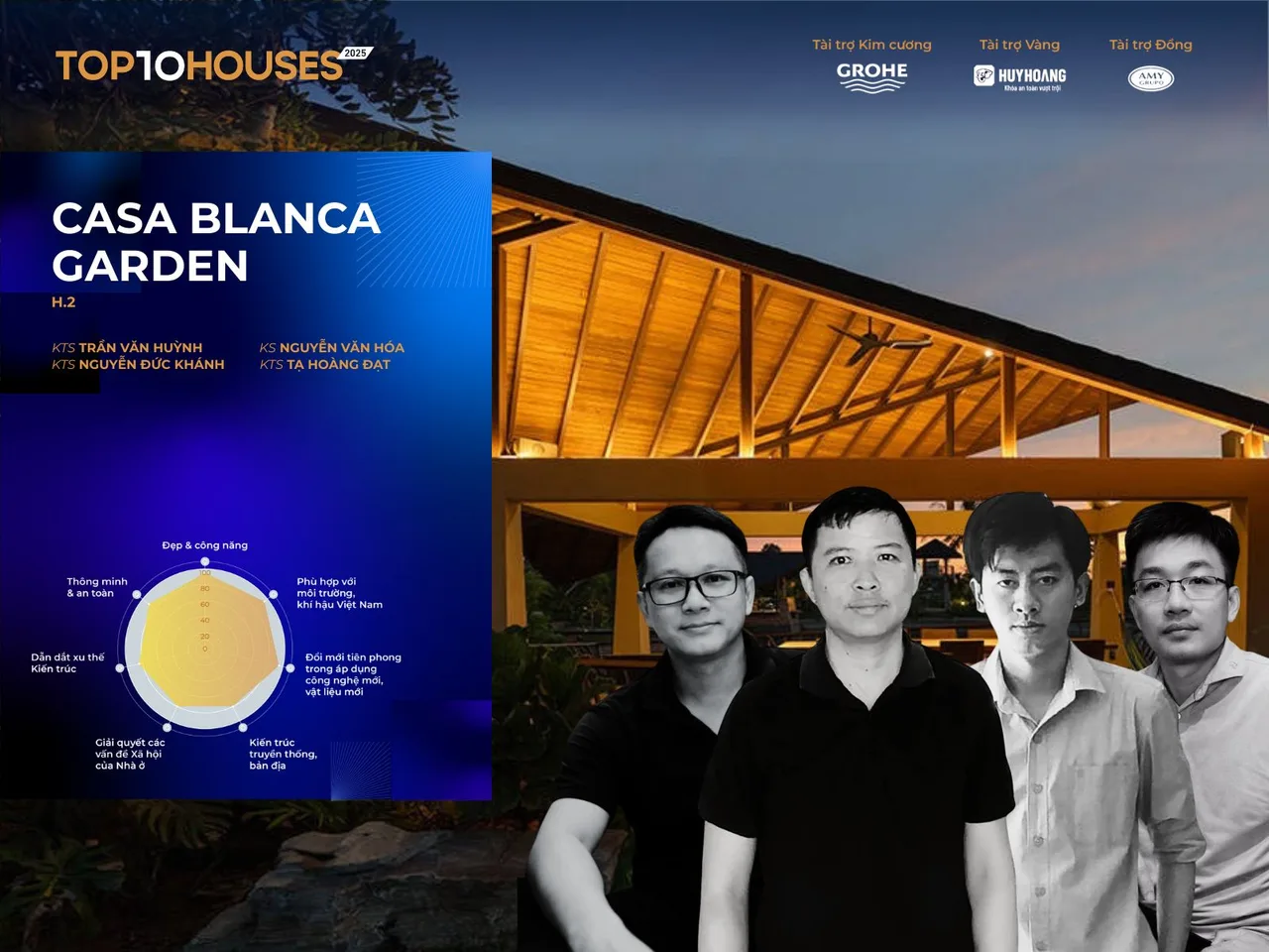 Casa Blanca Garden H2 kien truc