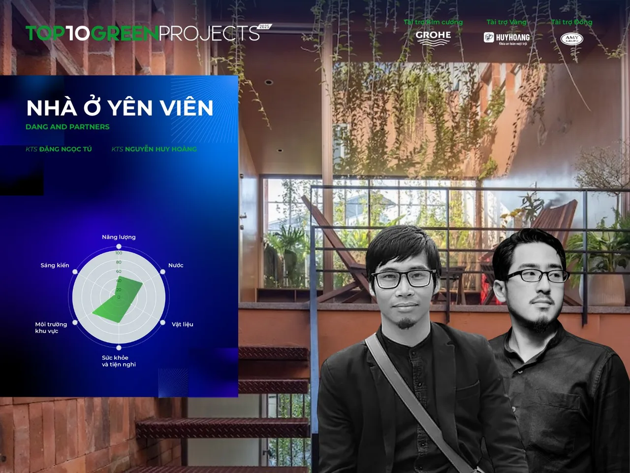 nha yen vien dang partners kien truc ben vung top 10 awards